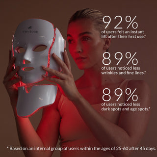 LED FACE & NECK MASK - Evertone Skin